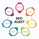 SEO Audit